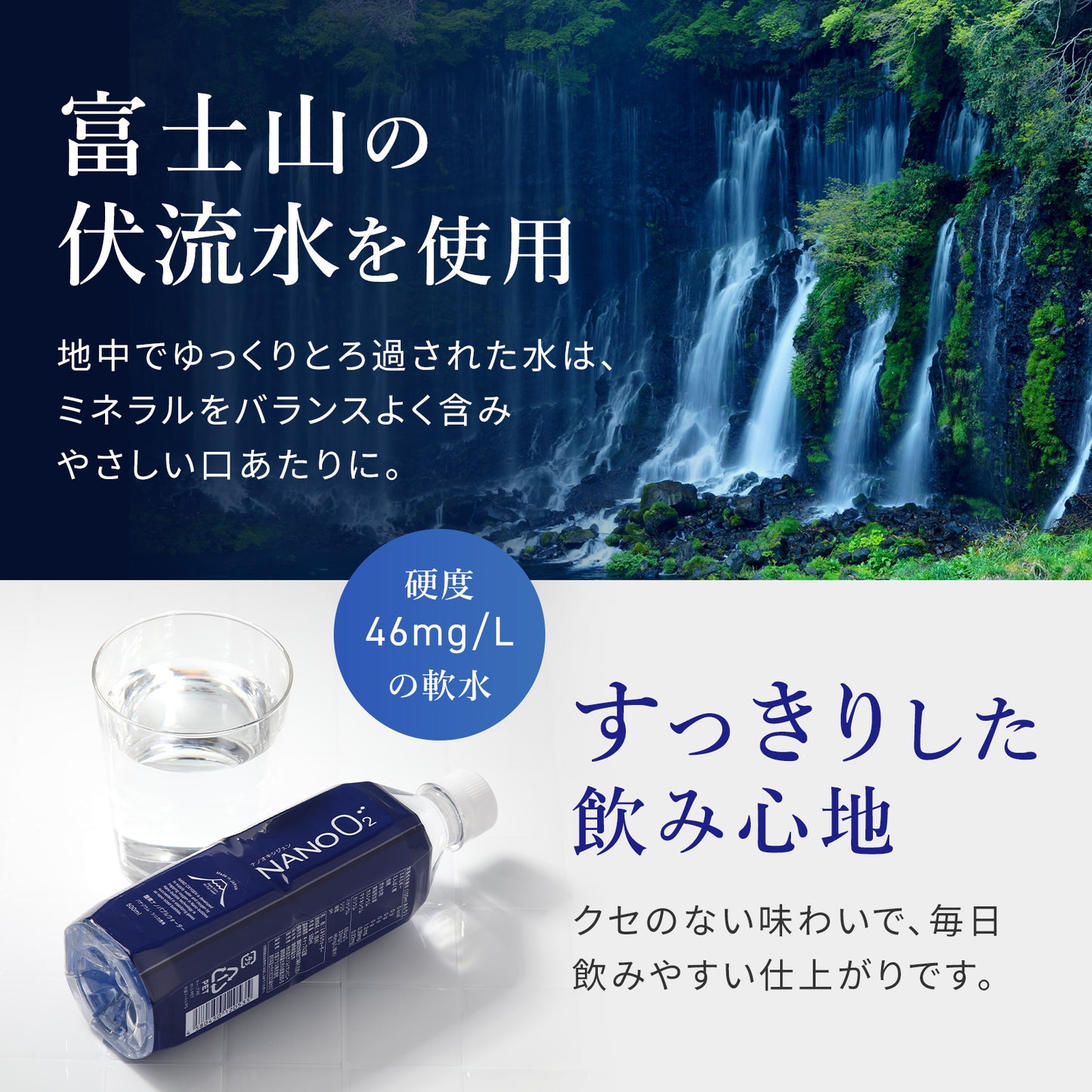 【高水準酸素ナノバブル水】NANO OXYGEN 500ml × 24本入　バナジウム・シリカ含有